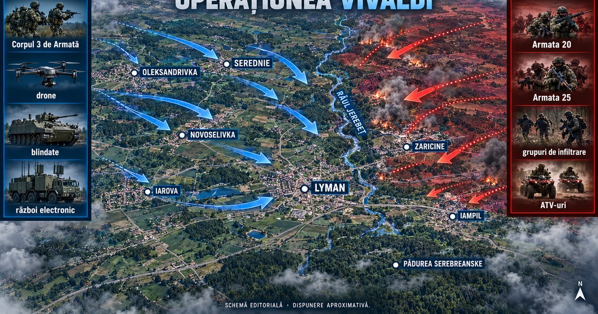 Tactici noi la Lyman și blocaj diplomatic la ONU: Analiza manevrelor de pe front și a întâlnirii Lavrov-Wadephul