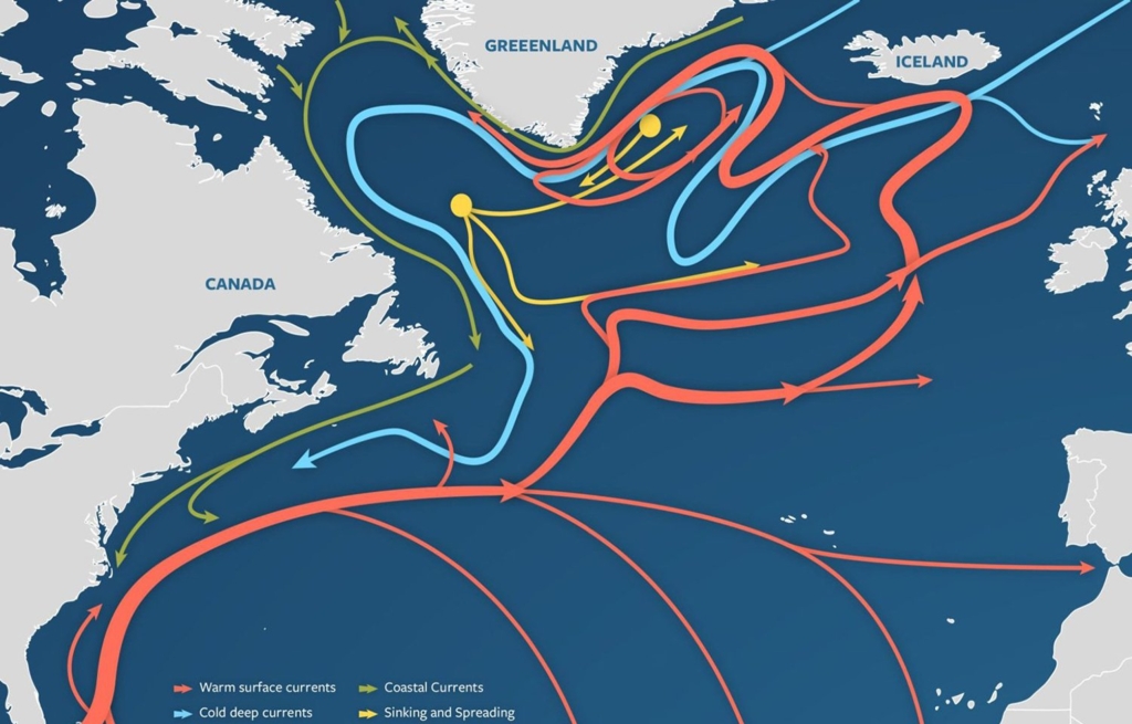 Riscul securității climatice în Europa: Guvernele analizează încetinirea curenților oceanici din Atlantic