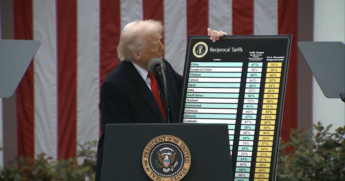 Politicile lui Trump și impactul asupra costului vieții: Riscuri electorale majore pentru Republicani
